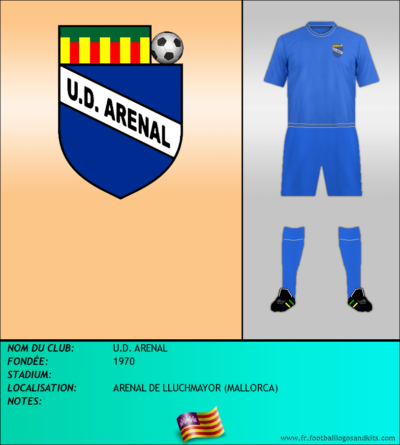 Logo de U.D. ARENAL