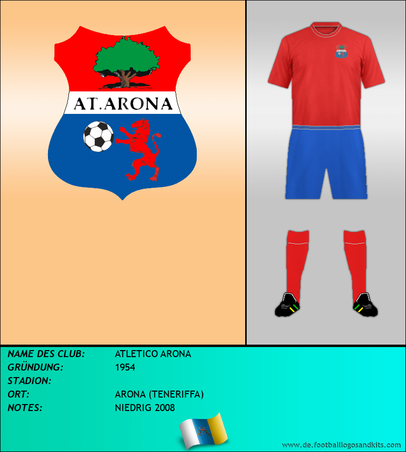 Logo ATLETICO ARONA