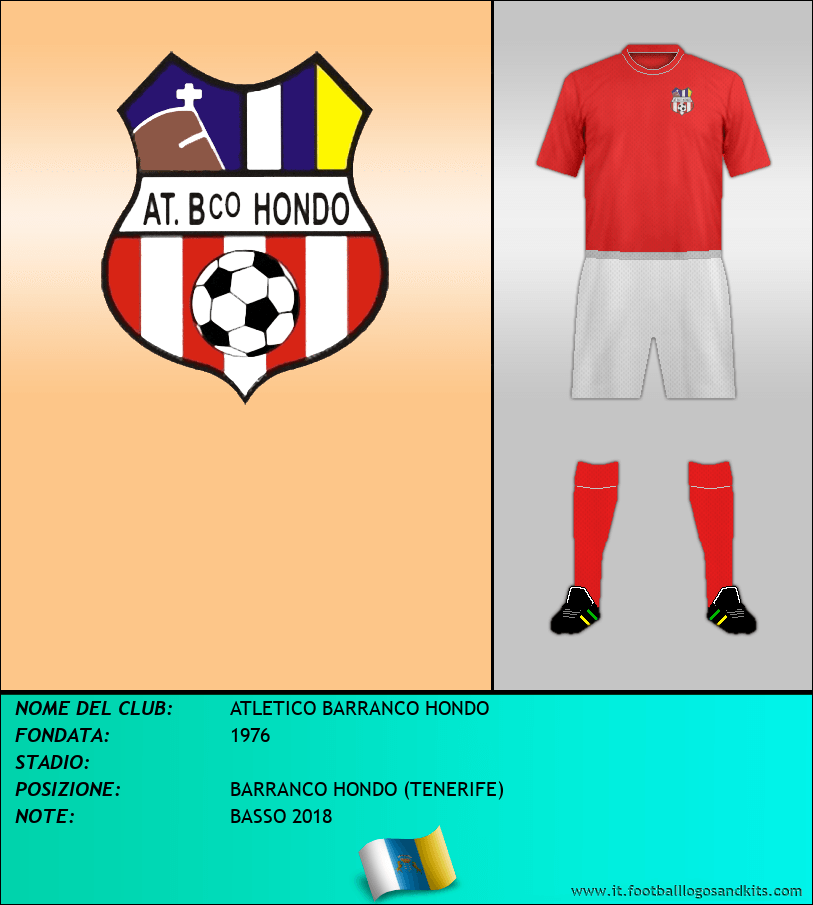 Logo di ATLETICO BARRANCO HONDO