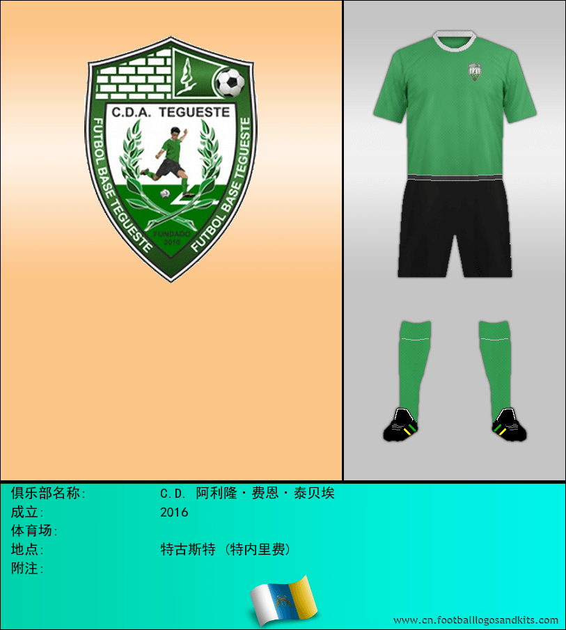 标志C.D. 阿利隆·费恩·泰贝埃