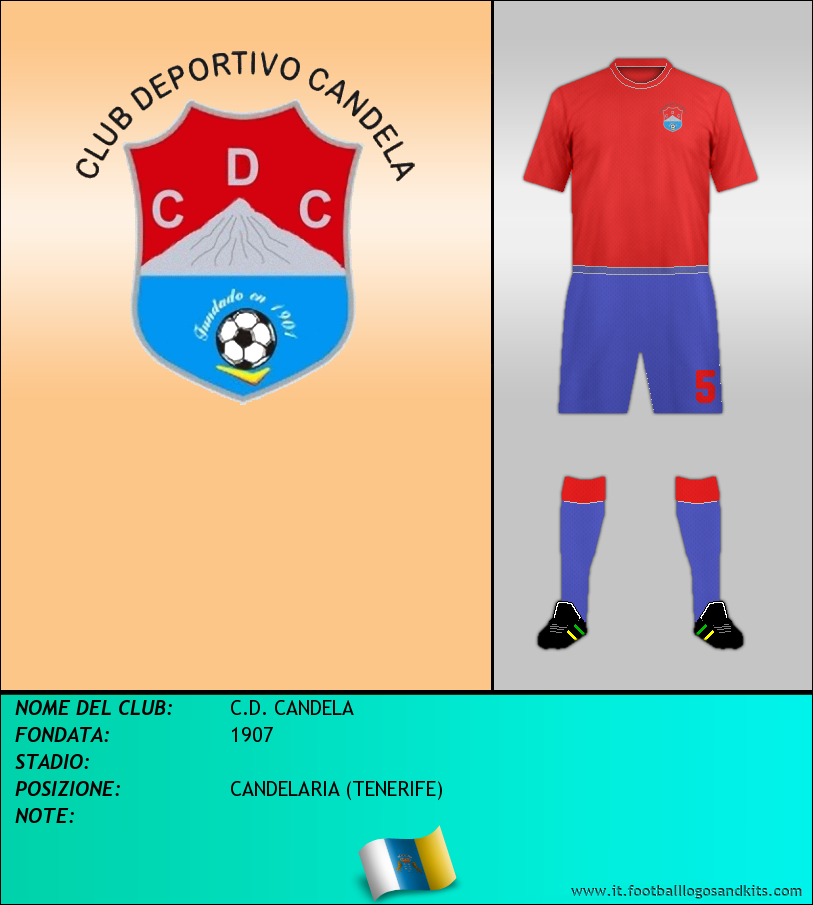 Logo di C.D. CANDELA