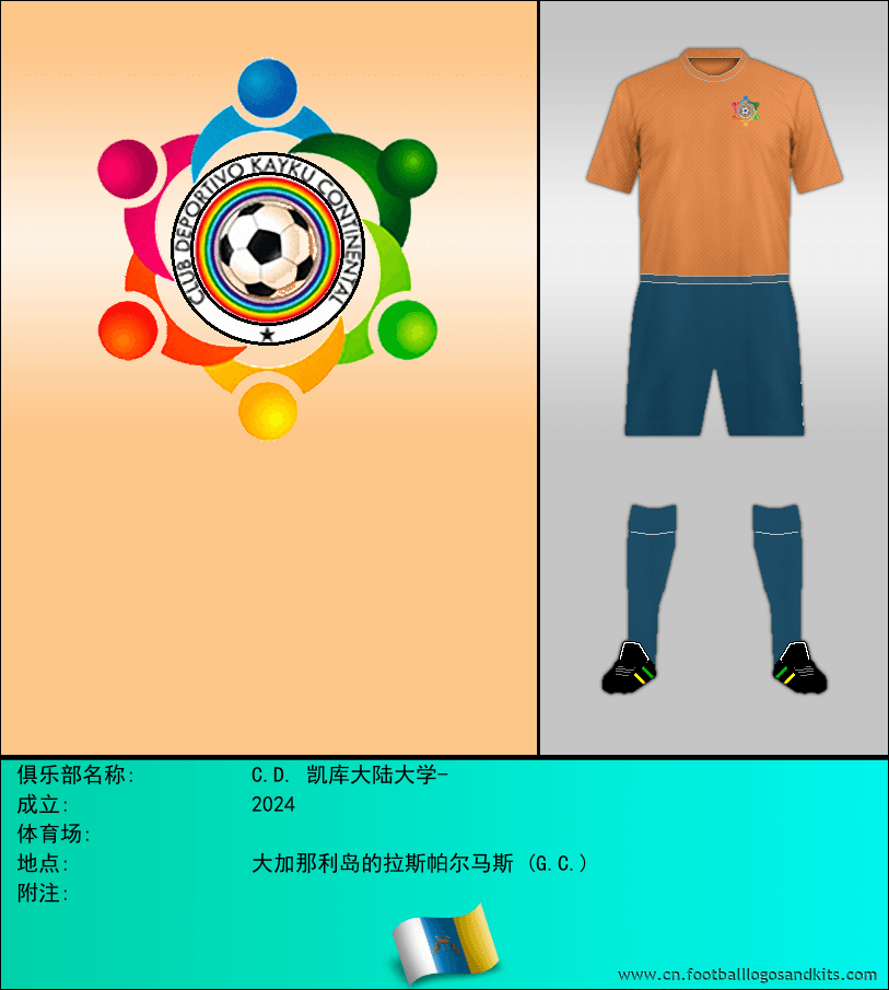 标志C.D. 凯库大陆大学-