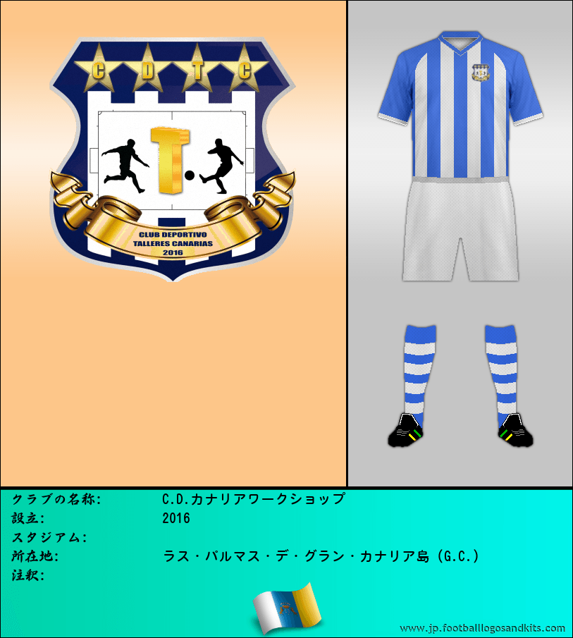 のロゴC.D.カナリアワークショップ