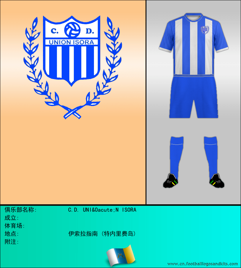 标志C.D. UNIÓN ISORA