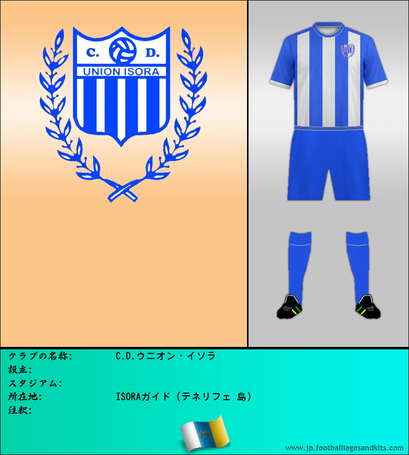 のロゴC.D.ウニオン・イソラ