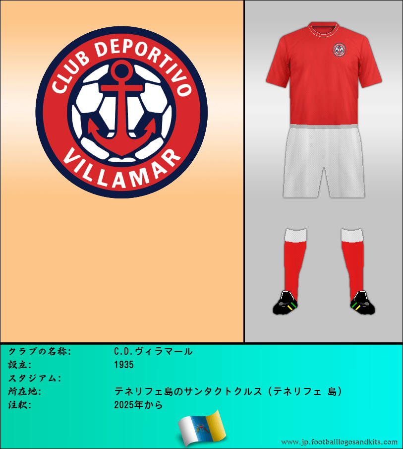 のロゴC.D.ヴィラマール