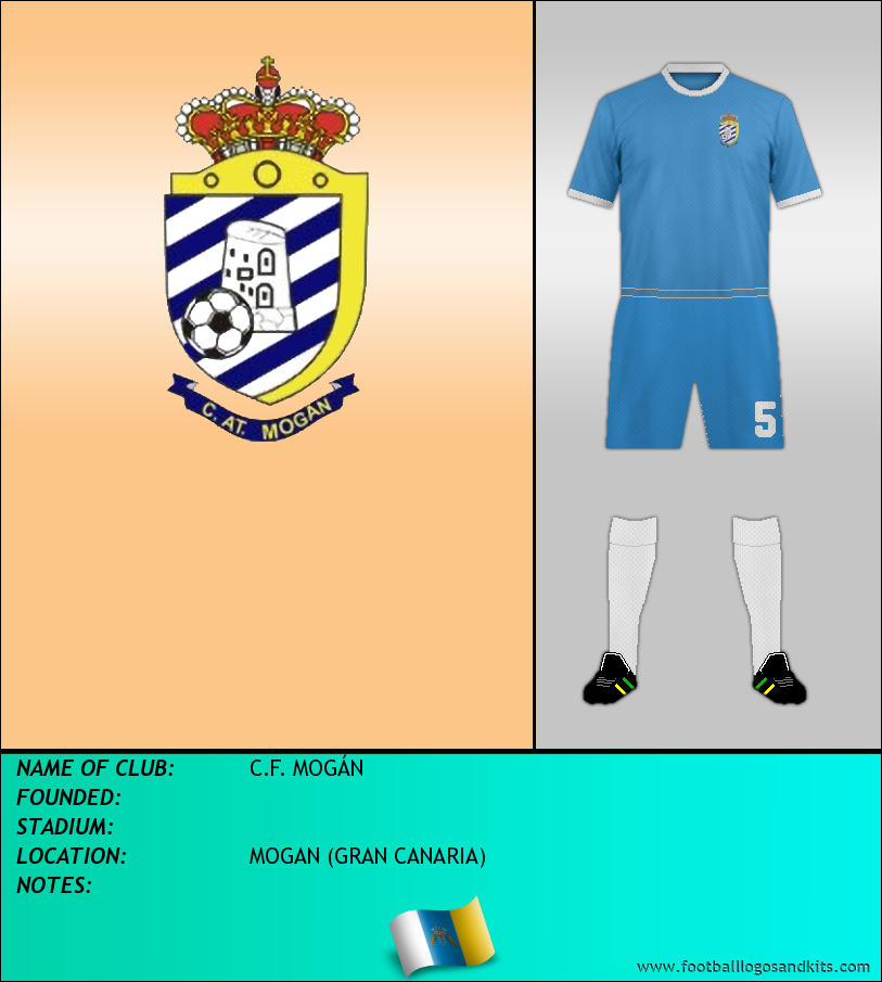 Logo of C.F. MOGÁN