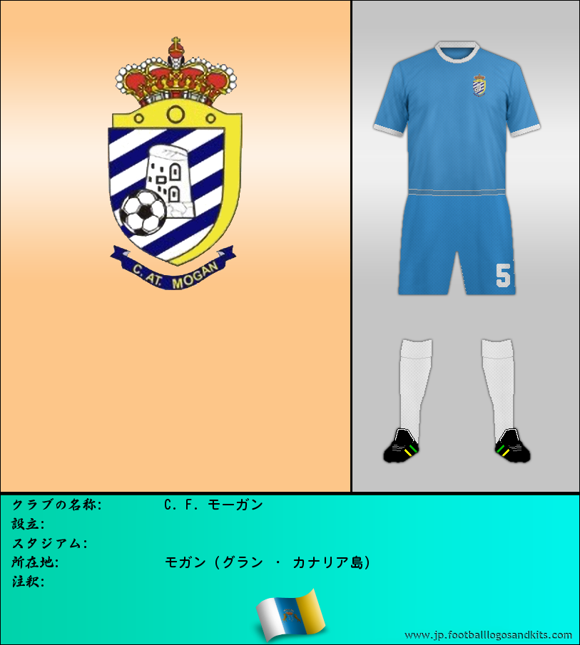 のロゴC. F. モーガン