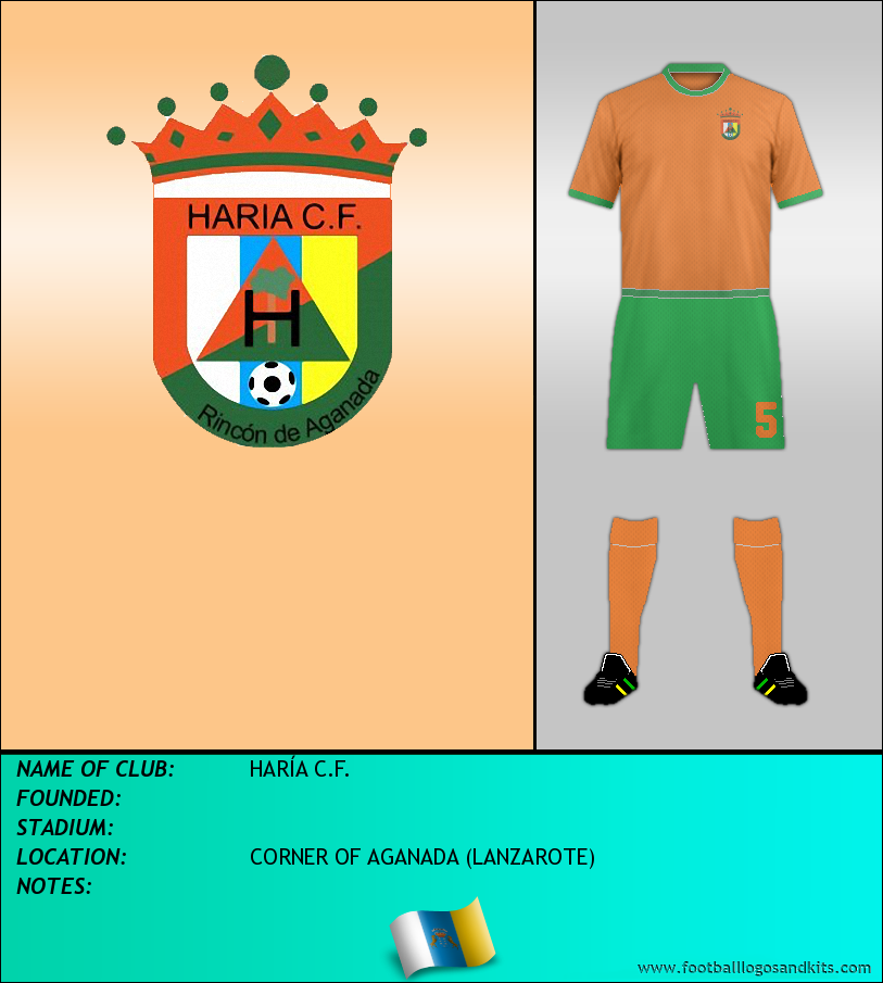 Logo of HARÍA C.F.