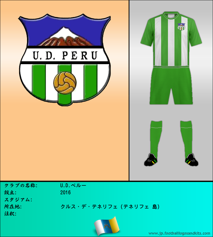 のロゴU.D.ペルー