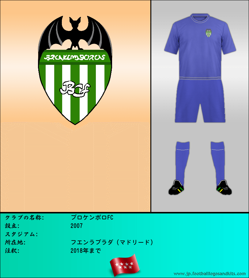 のロゴブロケンボロFC