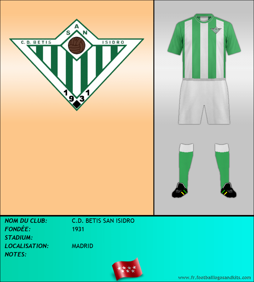 Logo de C.D. BETIS SAN ISIDRO