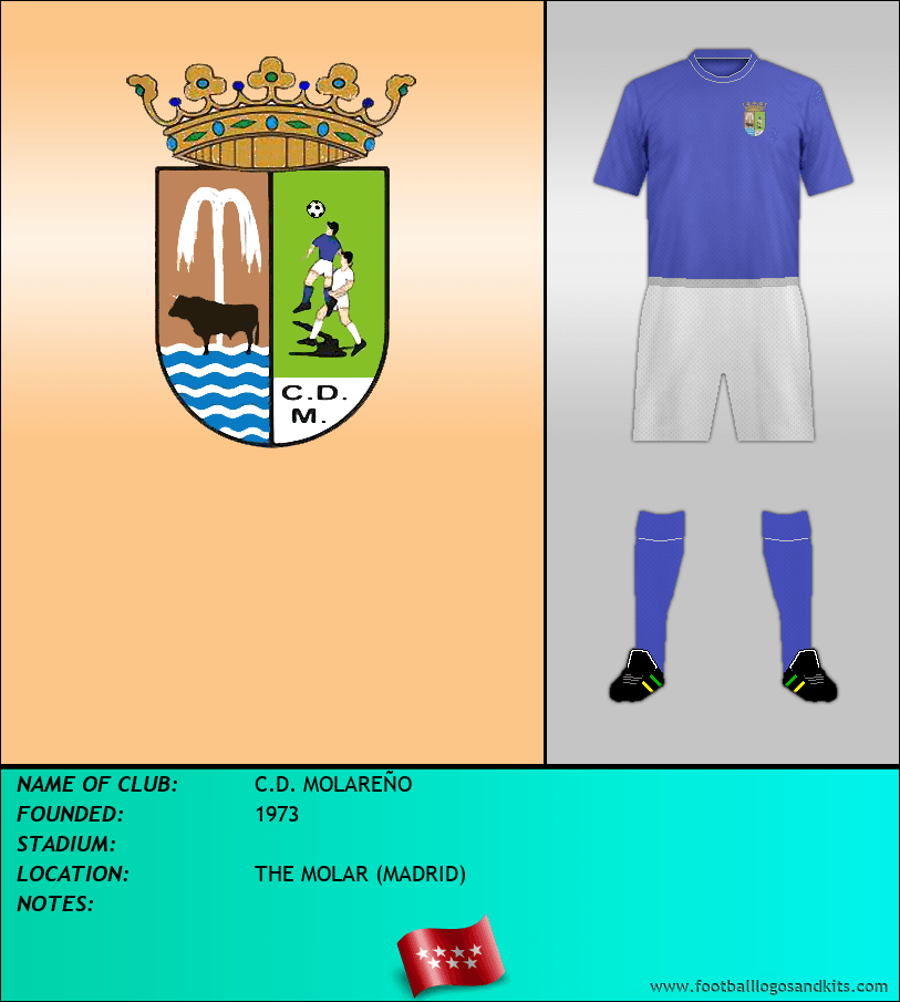 Logo of C.D. MOLAREÑO