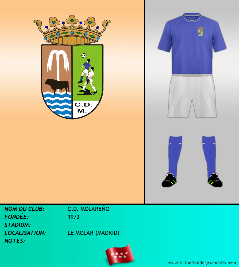 Logo de C.D. MOLAREÑO