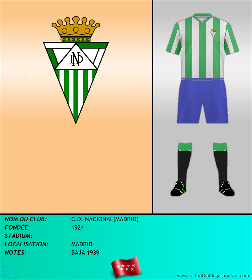 Logo de C.D. NACIONAL(MADRID)