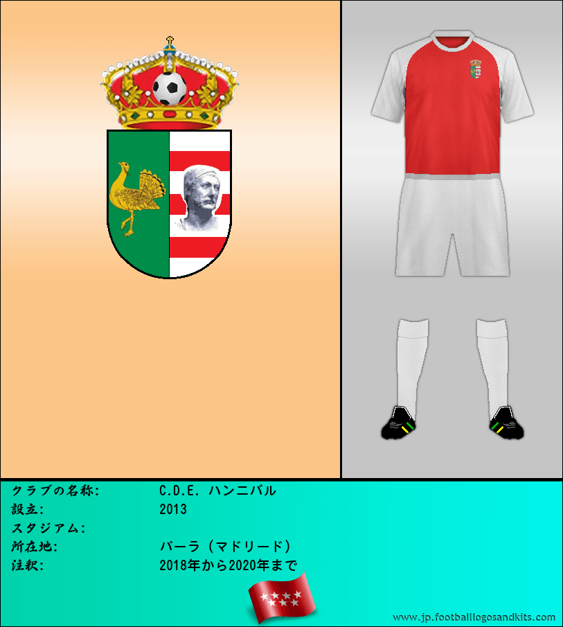 のロゴC.D.E. ハンニバル