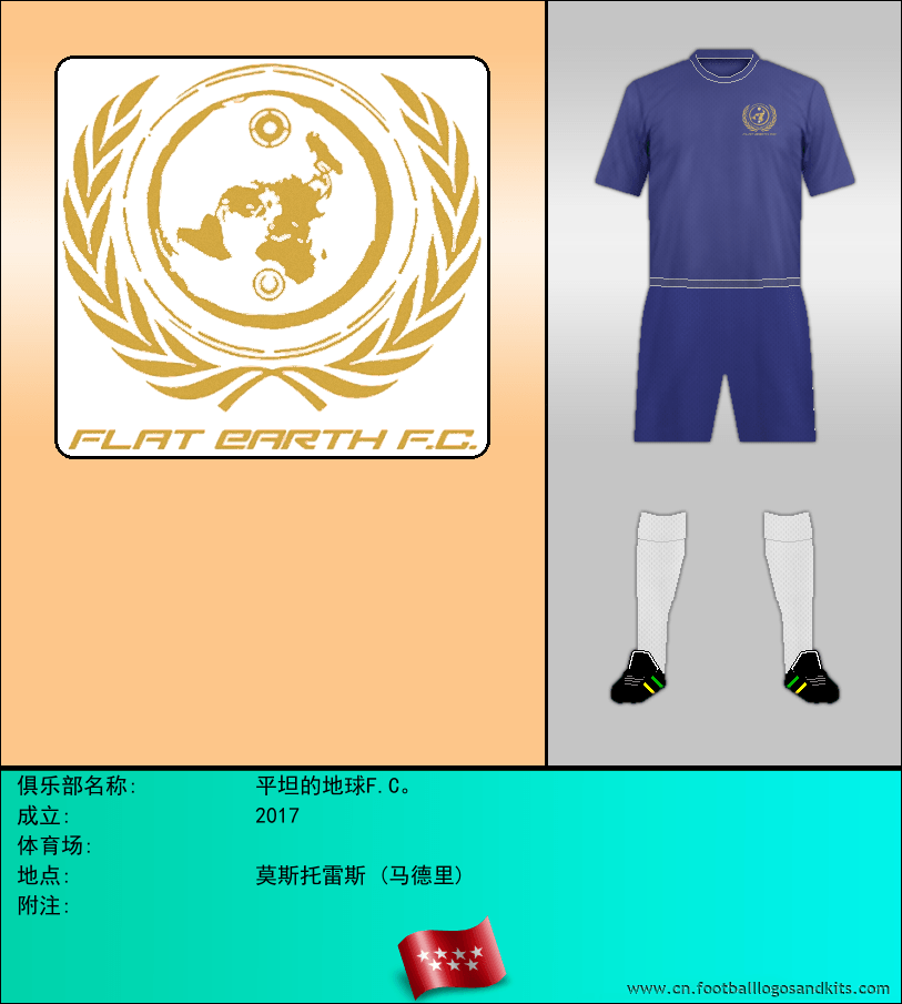 标志平坦的地球F.C。