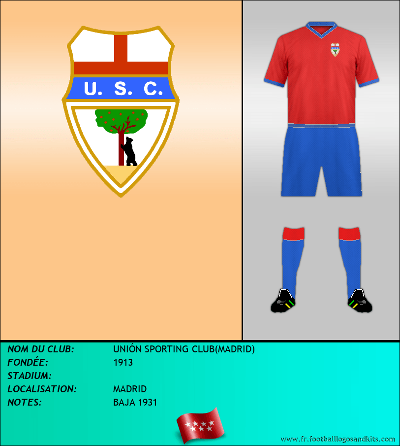 Logo de UNIÓN SPORTING CLUB(MADRID)