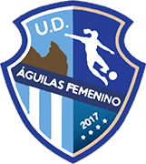 のロゴU.D.アギラス・フェメニーノ