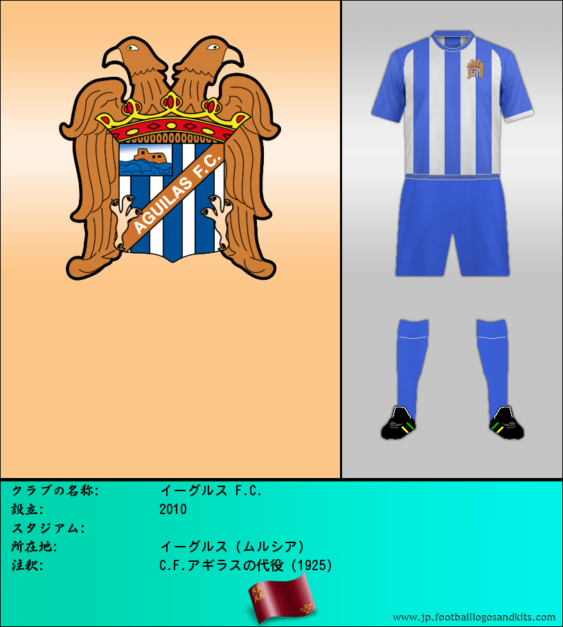 のロゴイーグルス F.C.