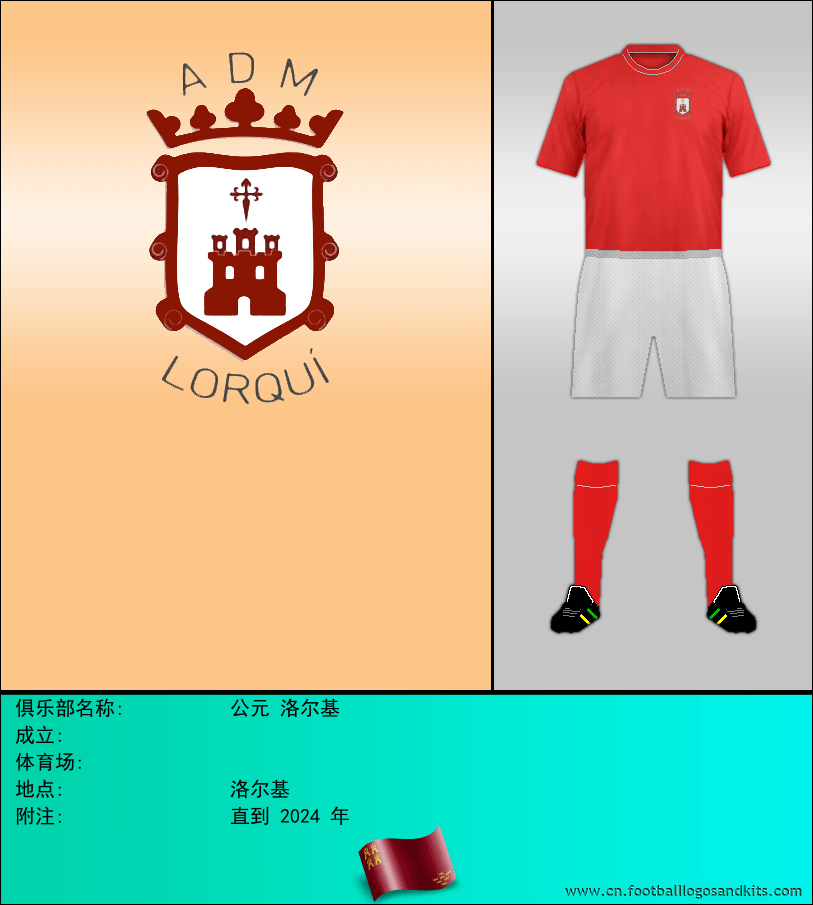 标志公元 洛尔基