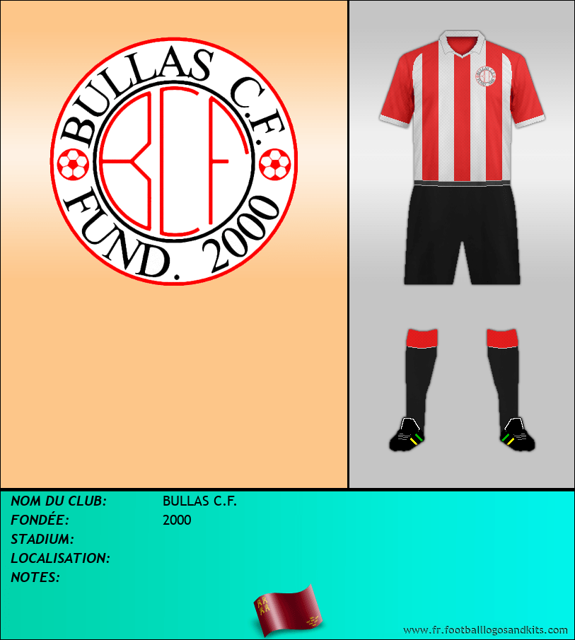Logo de BULLAS C.F.