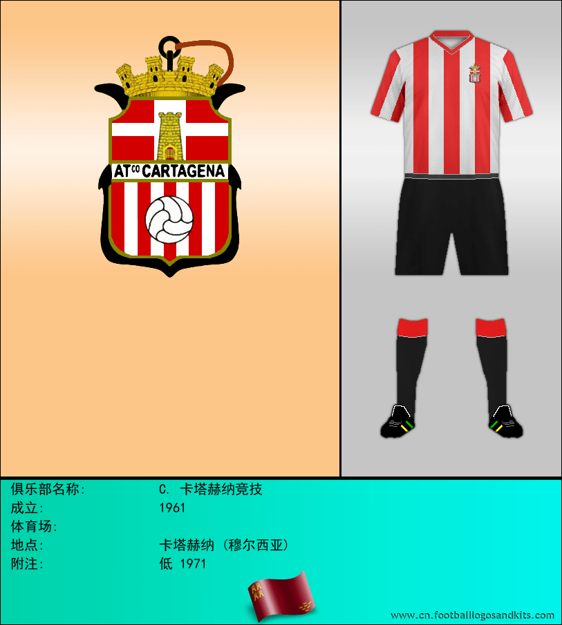 标志C. 卡塔赫纳竞技