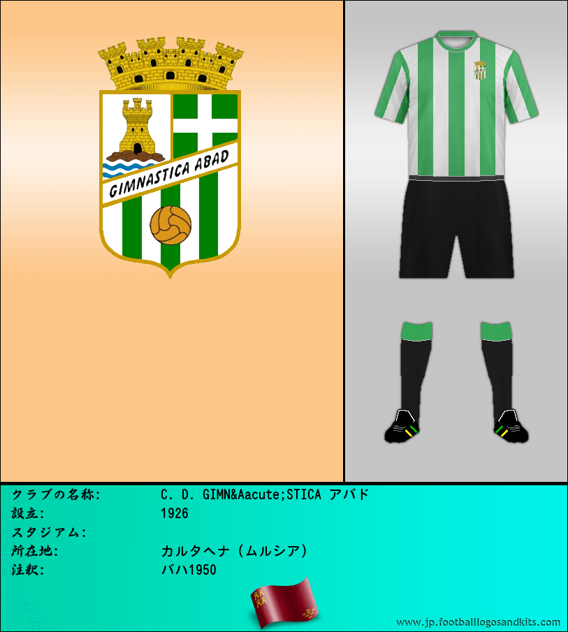 のロゴC. D. GIMNÁSTICA アバド