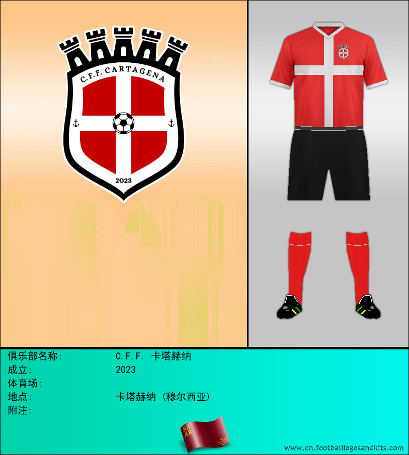 标志C.F.F. 卡塔赫纳