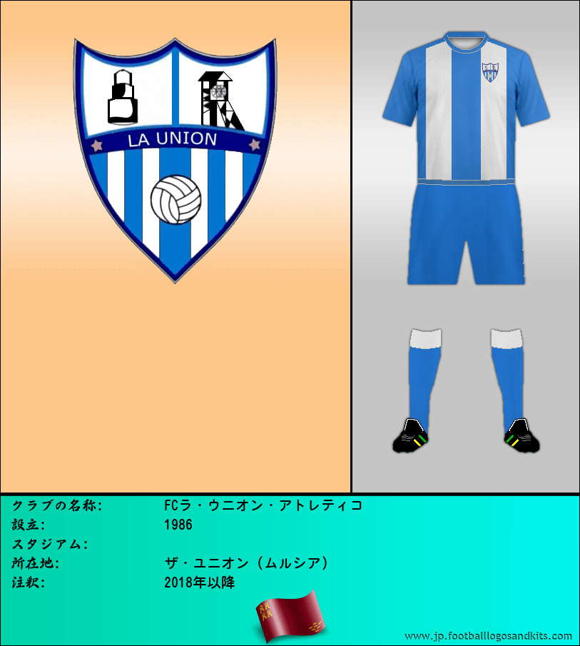 のロゴFCラ・ウニオン・アトレティコ