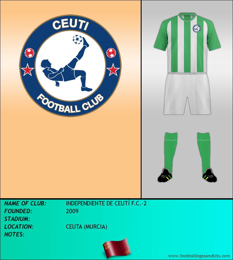 Logo of INDEPENDIENTE DE CEUTÍ F.C.-2