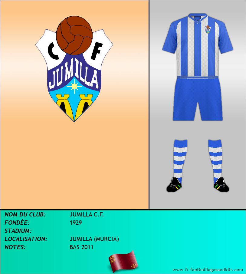 Logo de JUMILLA C.F.