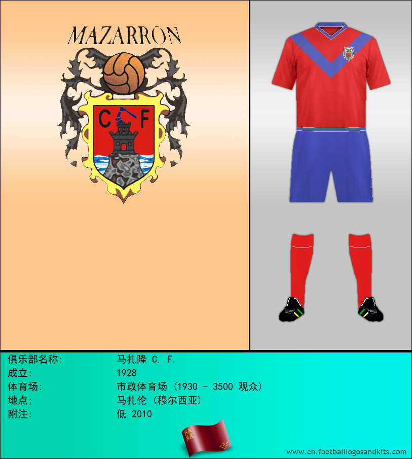 标志马扎隆 C. F.