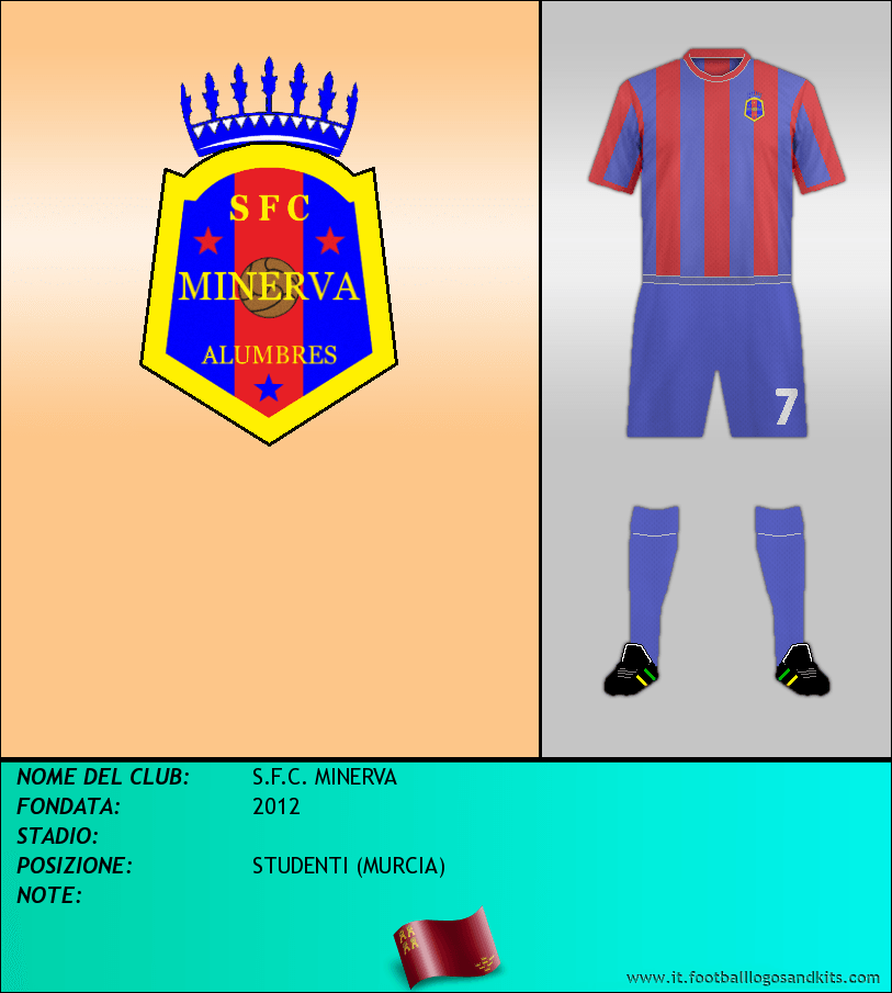 Logo di S.F.C. MINERVA