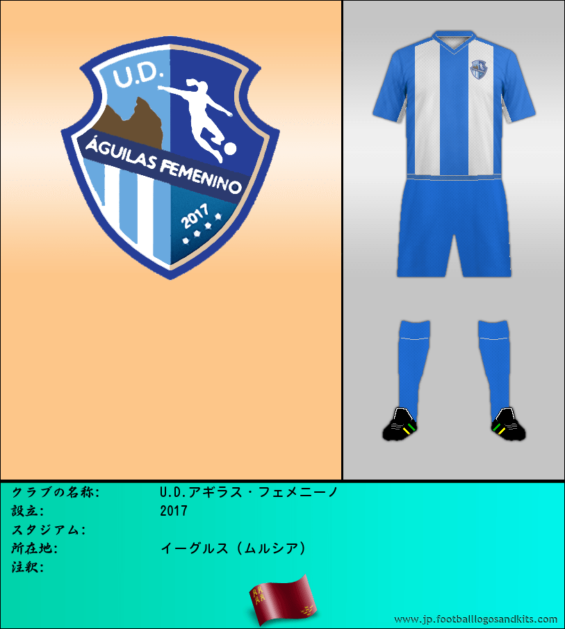 のロゴU.D.アギラス・フェメニーノ