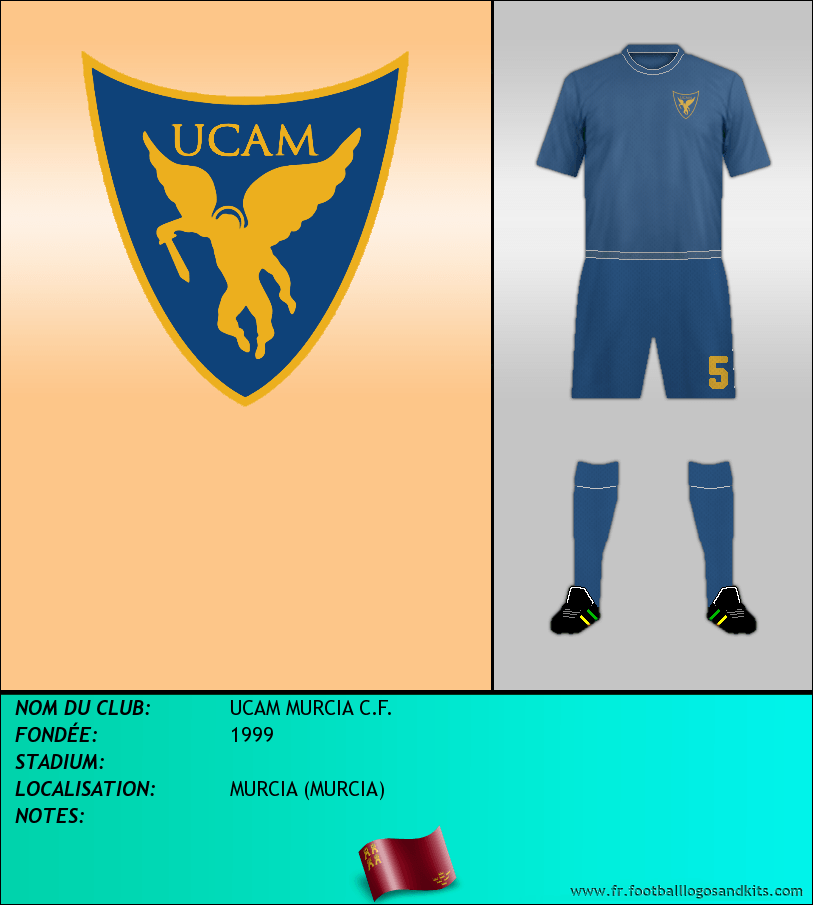 Logo de UCAM MURCIA C.F.