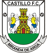 Logo di CASTILLO F.C.