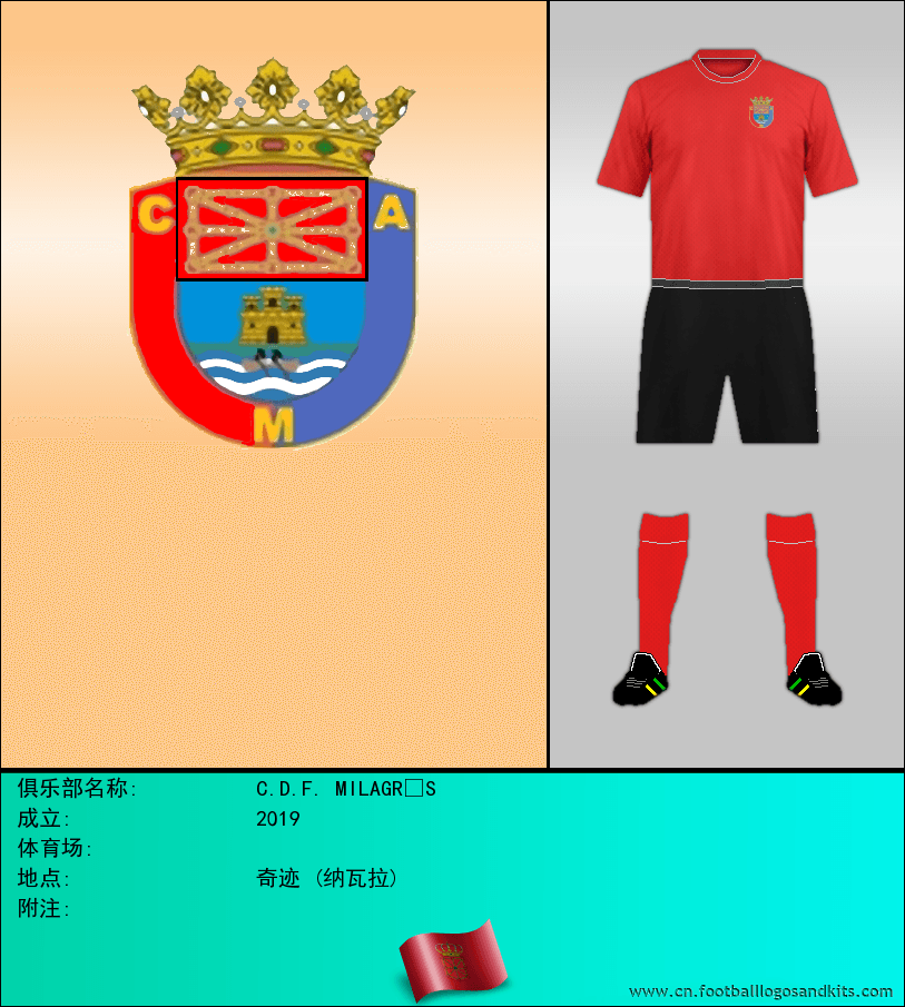 标志C.D.F. MILAGRÉS