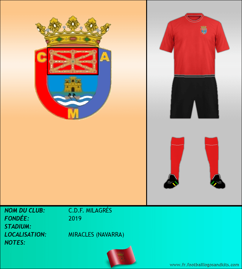 Logo de C.D.F. MILAGRÉS