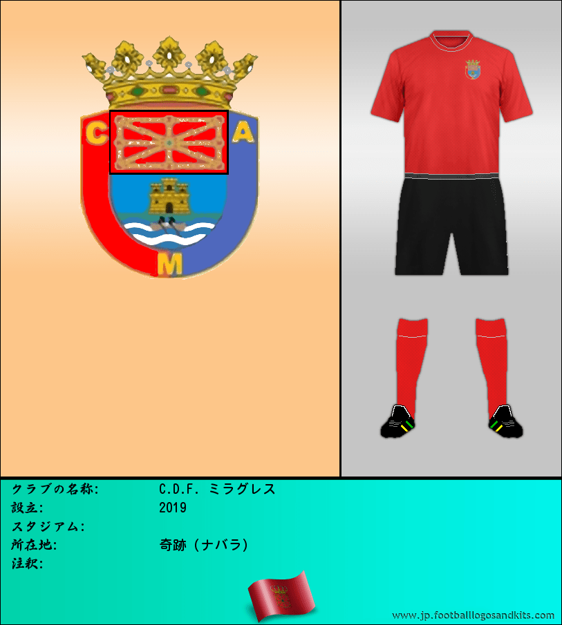 のロゴC.D.F. ミラグレス