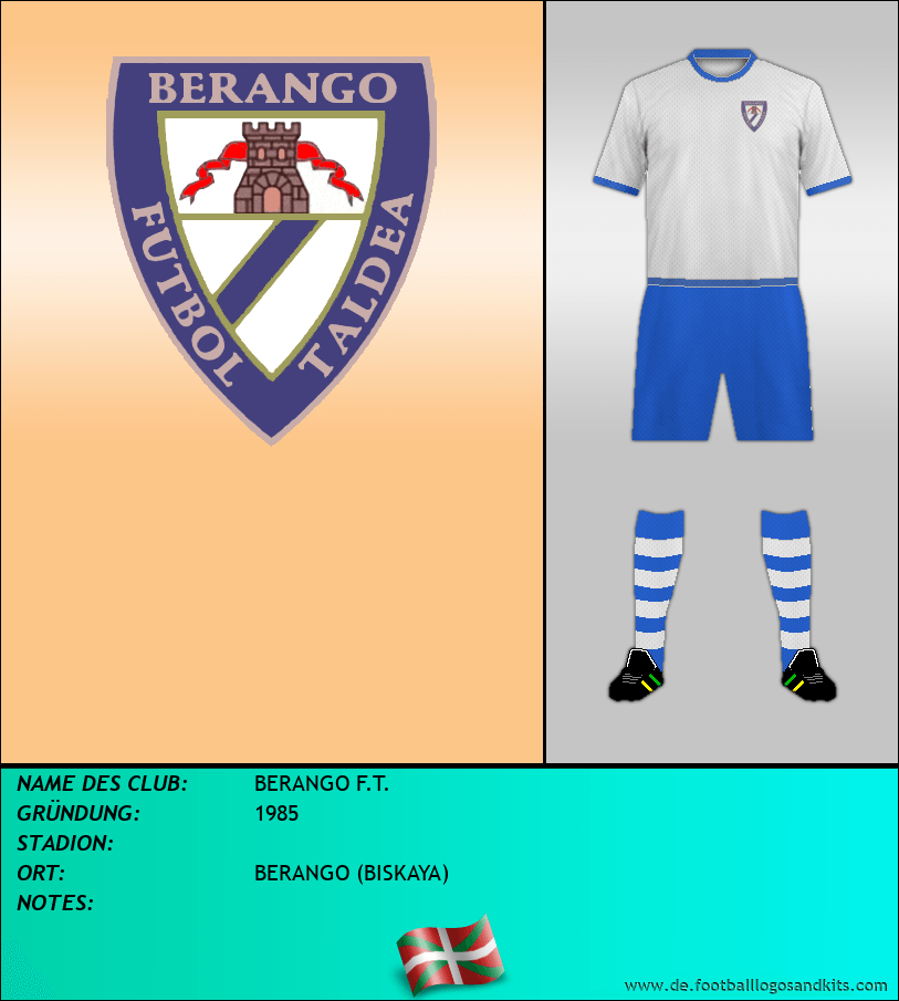 Logo BERANGO F.T.