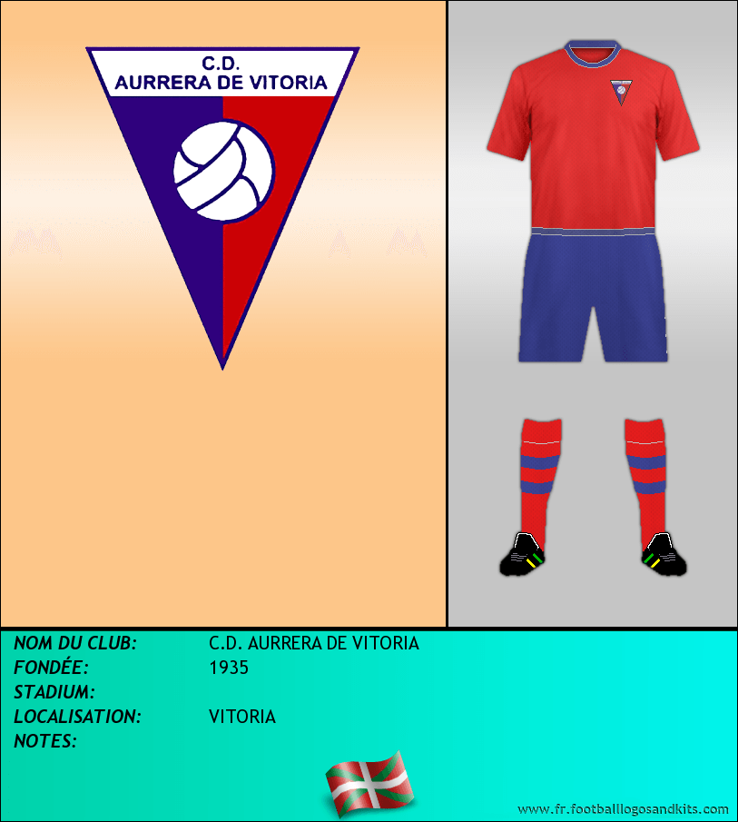Logo de C.D. AURRERA DE VITORIA