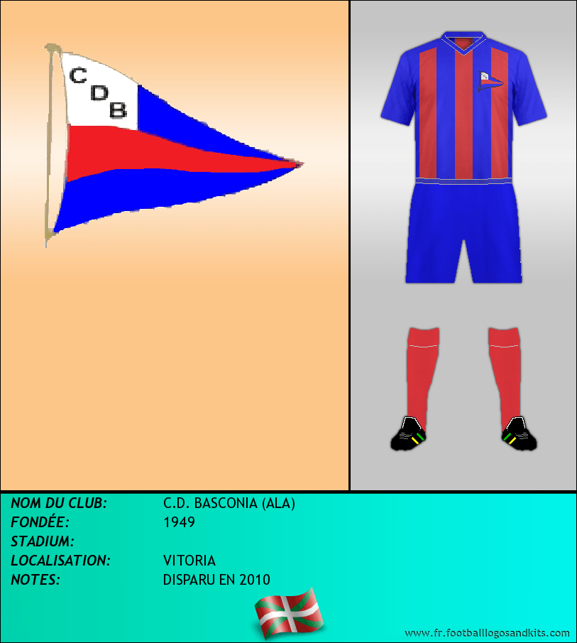 Logo de C.D. BASCONIA (ALA)