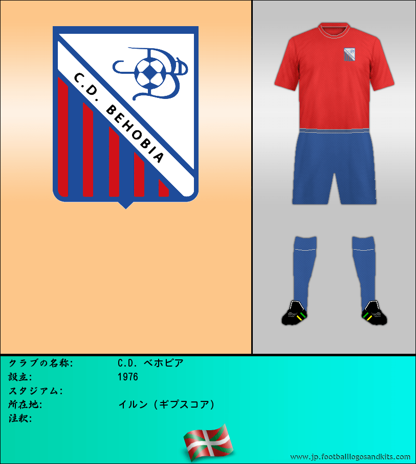 のロゴC.D. ベホビア