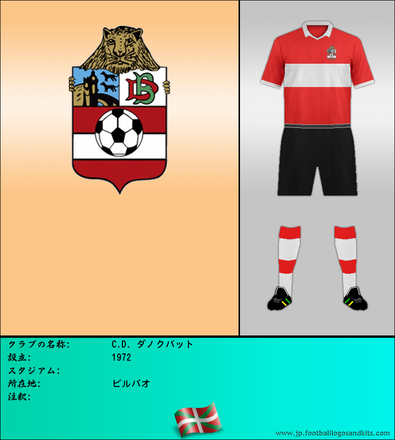 のロゴC.D. ダノクバット