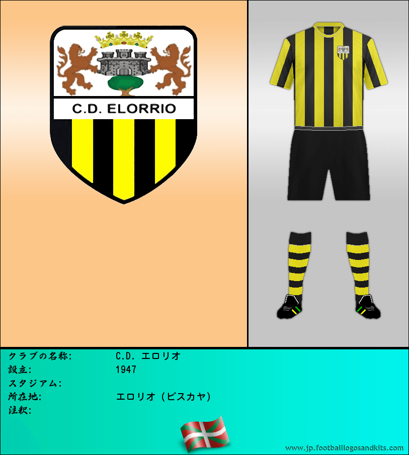 のロゴC.D. エロリオ