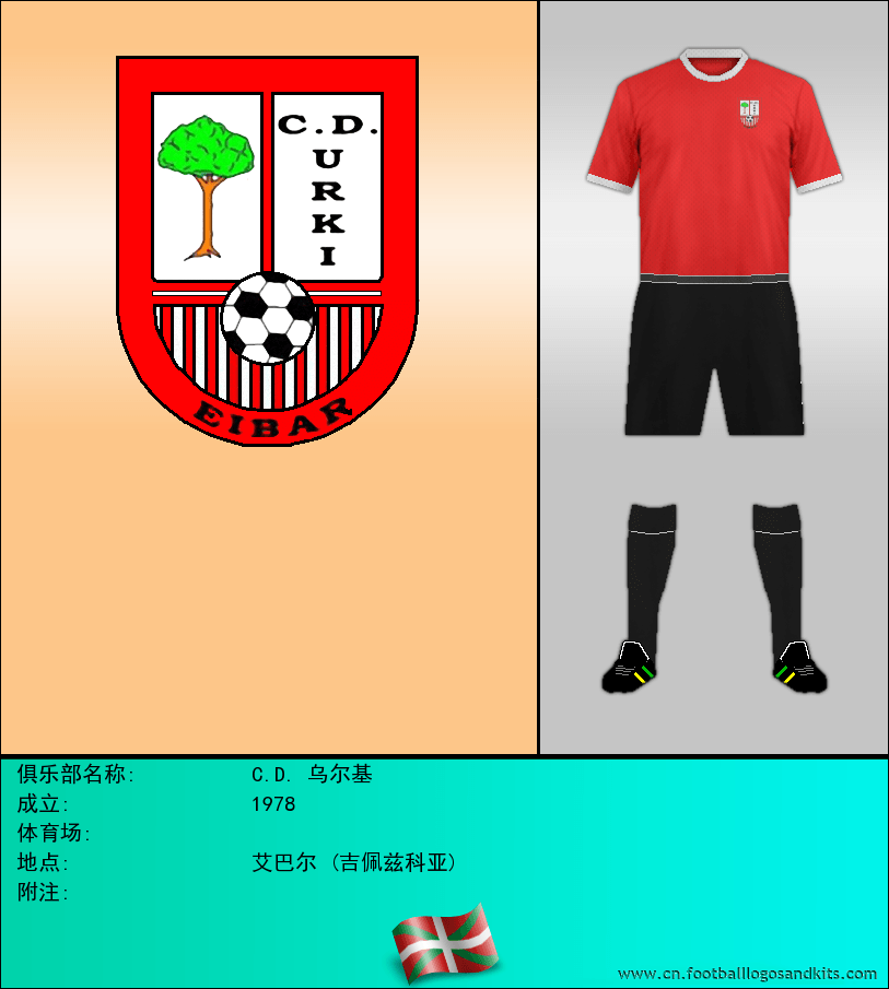 标志C.D. 乌尔基