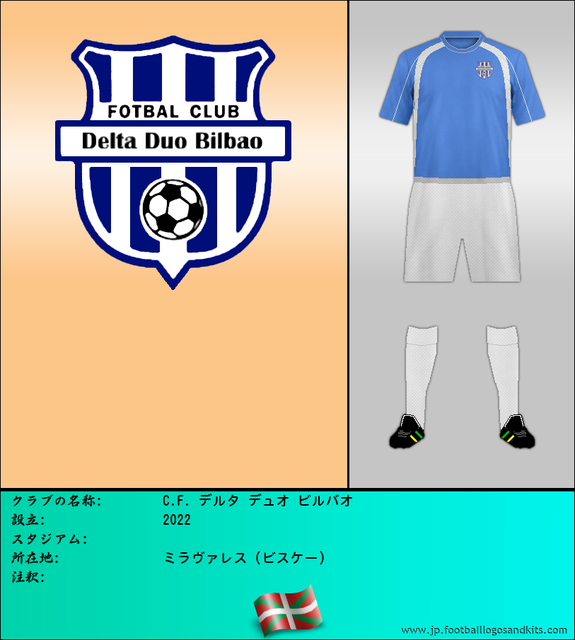 のロゴC.F. デルタ デュオ ビルバオ