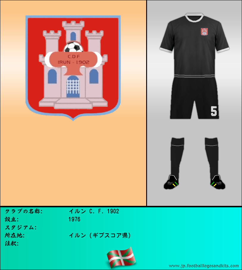 のロゴイルン C. F. 1902