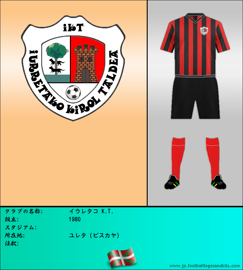 のロゴイウレタコ K.T.